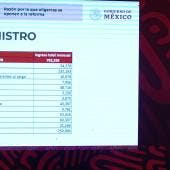 Ministro mañanera