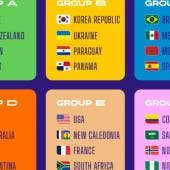 Grupo C