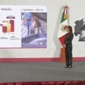 Leche para el Bienestar proyecta llegar a más de 10 millones de beneficiarios al cierre del sexenio