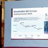 amplia gobierno meta vivienda simplifican creditos