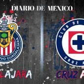 Chivas vs Cruz Azul Jornada 7 Liga Mx