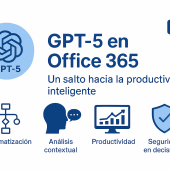 Integración de GPT-5 en Microsoft 365 con herramientas potenciadas por IA como Excel y Teams.