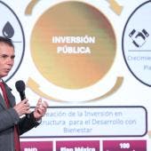 proyecta SHCP inversion 5 punto 6 billones.jpg