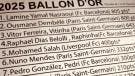 Lista Balón de Oro