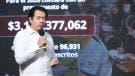 Mario Delgado
