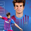 Barcelona confirma el traspaso de Riqui Puig a Los Angeles Galaxy