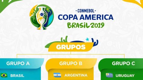 Se dan a conocer los grupos para la Copa América de Brasil