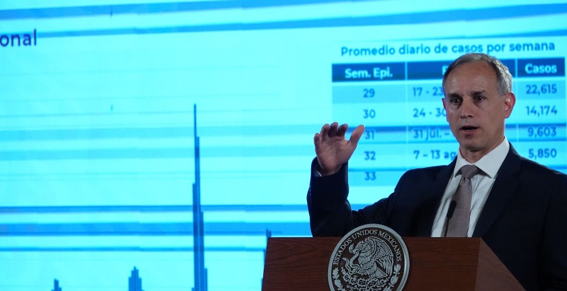 La sexta ola covid tiene fecha estimada, esto dice López-Gatell