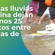 China Lluvia