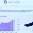 AMLO lunes negro no nos afecta