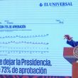 Andrés Manuel López Obrador