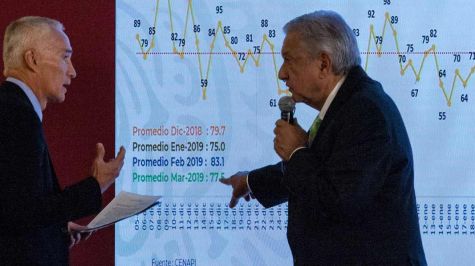 Resumen de noticias del viernes 13 de abril de 2019