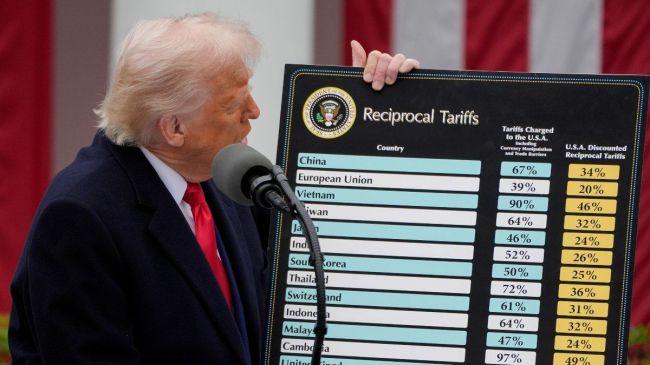 anuncia Trump aranceles reciprocos lista completa