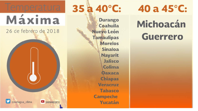 CLIMAAAA.png