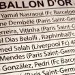 Lista Balón de Oro
