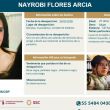 Nayrobi Flores Nayrobi Flores