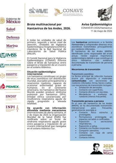 Alerta emitida por la Secretaría de Salud por el hantavirus. Alerta emitida por la Secretaría de Salud por el hantavirus.
