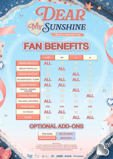 Beneficios Faye atom Beneficios Faye atom