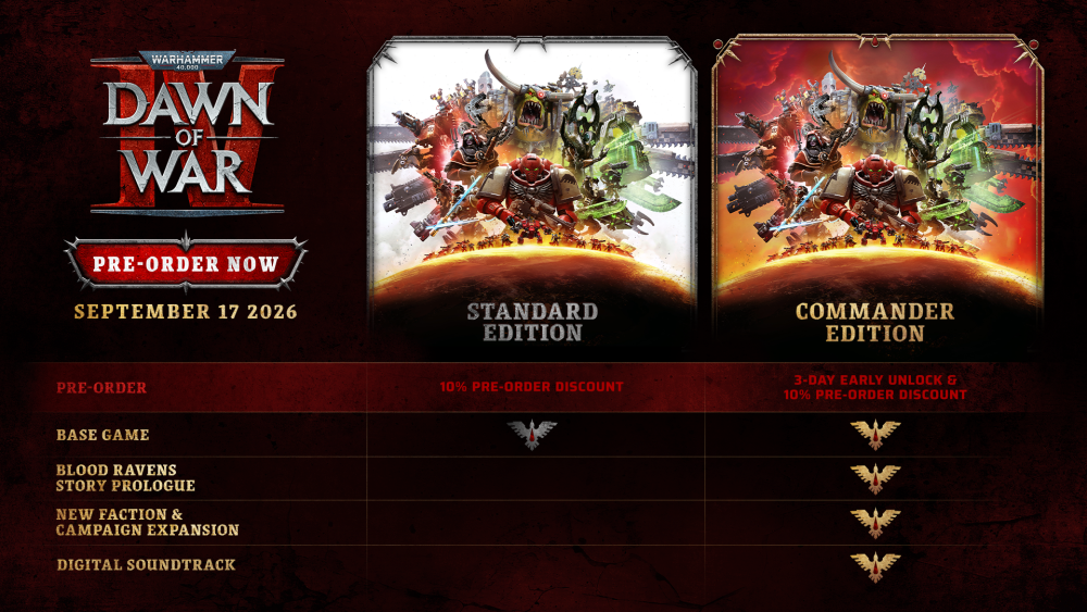 Warhammer 40000 Dawn of War IV Warhammer 40000 Dawn of War IV