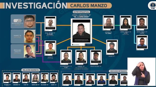 Suman 24 detenidos por caso Carlos Manzo (FGE Michoacán) Suman 24 detenidos por caso Carlos Manzo (FGE Michoacán)
