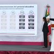 88 mil 546 maestros en paro dejan sin clases a 1.4 millones de alumnos. (Cuartoscuro) 88 mil 546 maestros en paro dejan sin clases a 1.4 millones de alumnos. (Cuartoscuro)