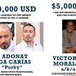 Recompensa de $15 millones por líderes de la MS-13 en Honduras: Buscan a "Porky" y "Cuervo"