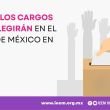 Se renovarán 1291 cargos en 2027: IEEM