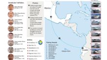 EU sanciona a 15 objetivos en Ecuador ligados al Cártel de Sinaloa y el CJNG