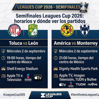 Semifinales Leagues Cup 2026 Semifinales Leagues Cup 2026