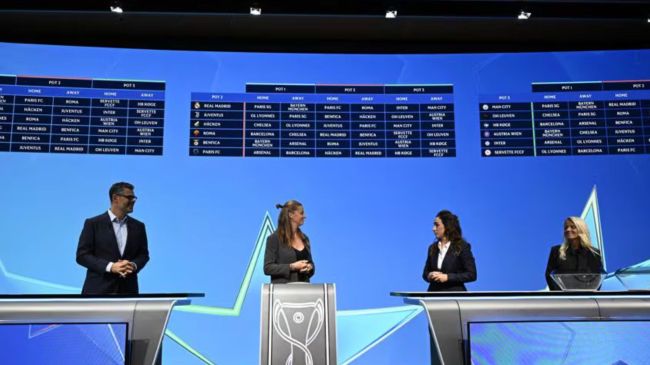 Sorteo fase de liga UEFA Women's Champions League. UEFA