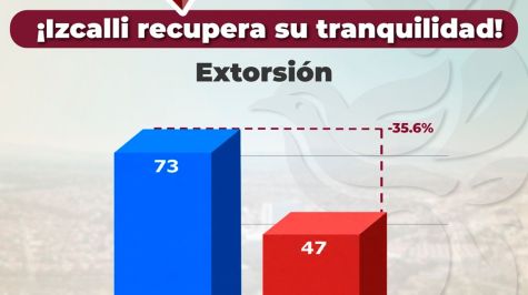 Disminuyó extorsión en Cuautitlán Izcalli: SESNSP
