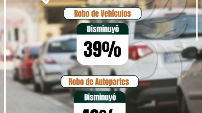 Disminuyó robo de vehículos en Cuautitlán Izcalli