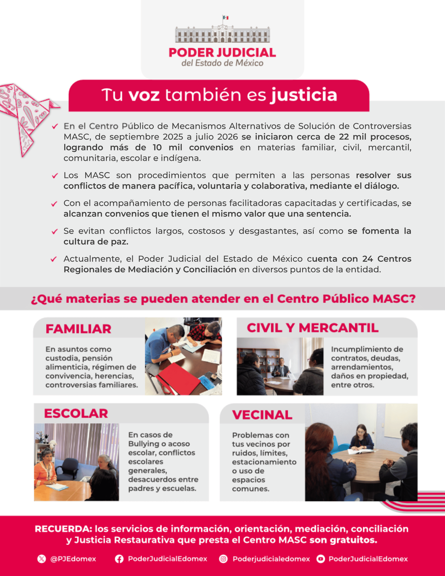 Mediación y temas del Centro Público MASC
