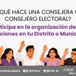 Ciudadanos cuidarán los votos en 2027 Ciudadanos cuidarán los votos en 2027