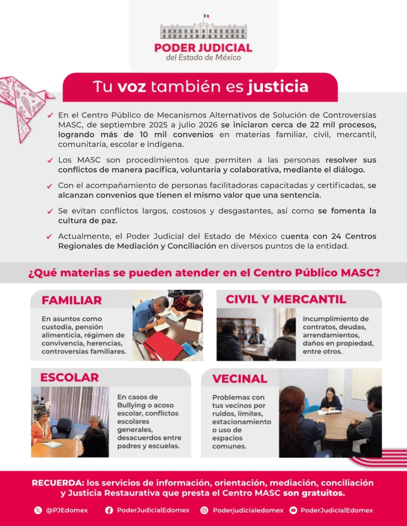 Mediación y temas del Centro Público MASC