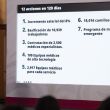 El plan contempla 11 mil 305 cirugías de cataratas, la intervención con mayor número de procedimientos adicionales entre las especialidades detalladas por el IMSS. El plan contempla 11 mil 305 cirugías de cataratas, la intervención con mayor número de procedimientos adicionales entre las especialidades detalladas por el IMSS.